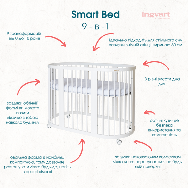 Ліжко-трансформер Smart Bed Round (72х72, 72х120, 72х168 см) біле з декором "Хмаринки"