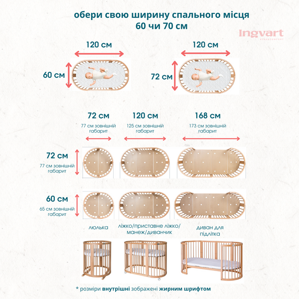 Ліжко-трансформер Smart Bed Round (72х72, 72х120, 72х168 см) біле з декором "Хмаринки"