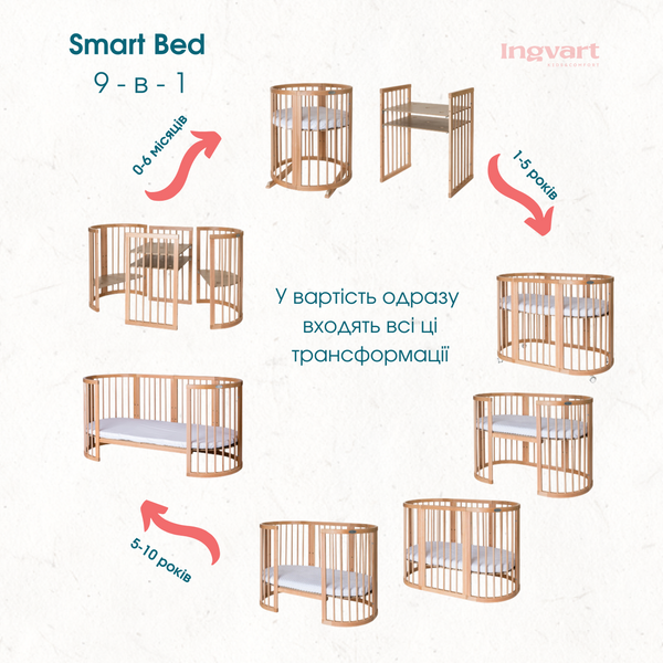 Кровать-трансформер Smart Bed Round (72х72, 72х120, 72х168 см) белая с декором "Облака"