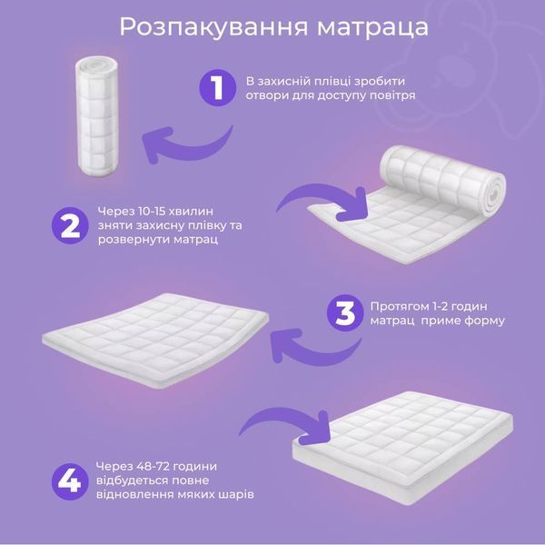 Матрац ортопедичний ТМ Ismart Koala Soma 80х190 см безпружинний (ISM-051281)